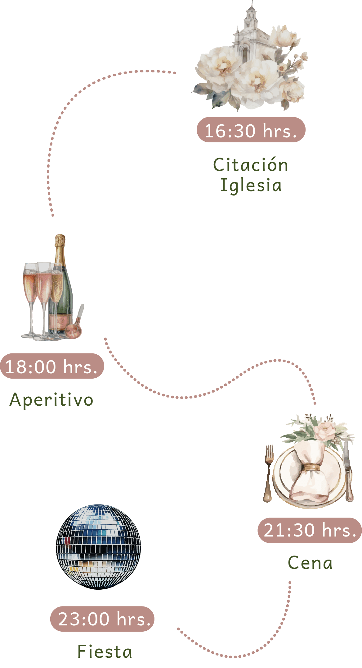 Recurso 16aliceydomenico