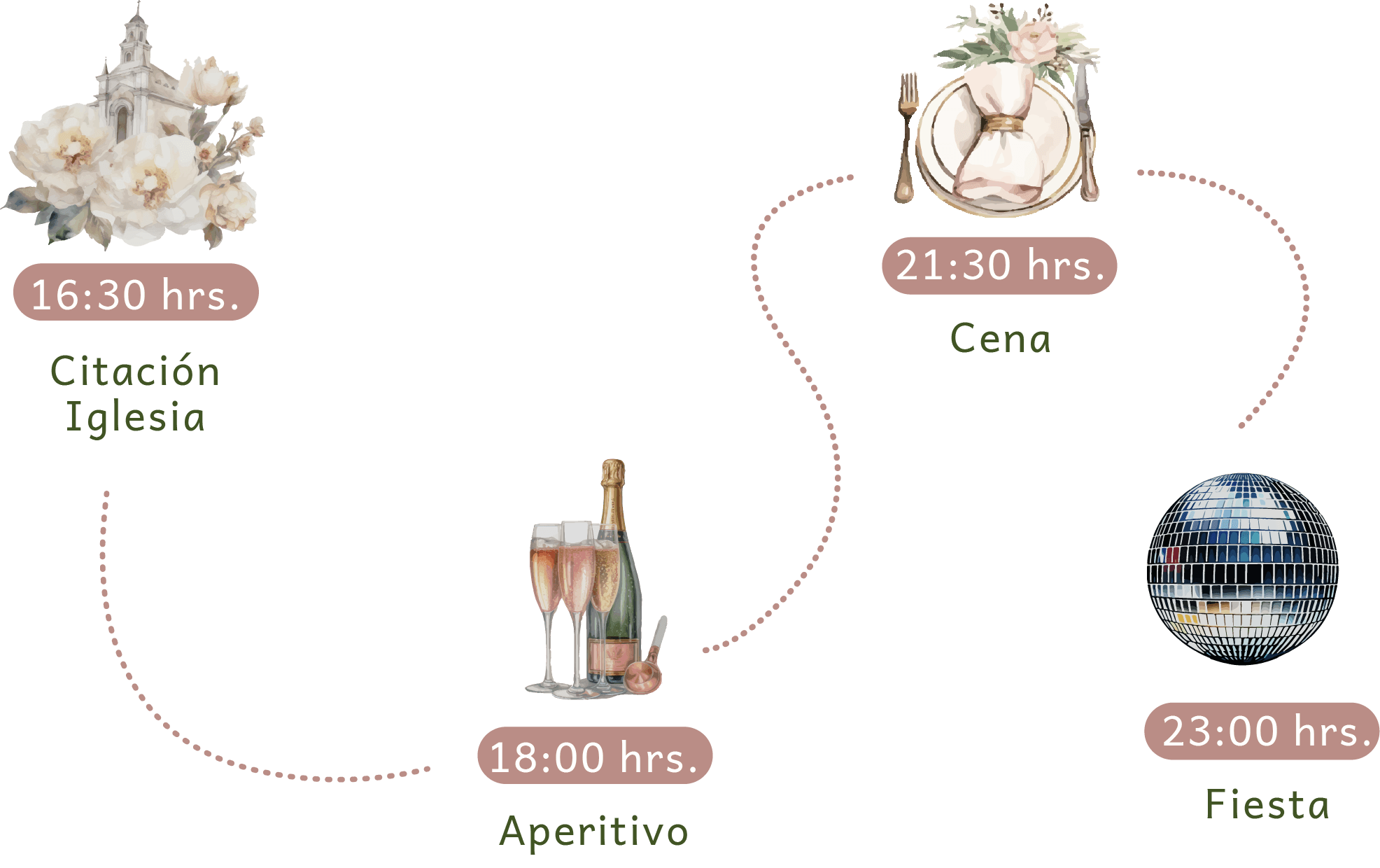 Recurso 17aliceydomenico