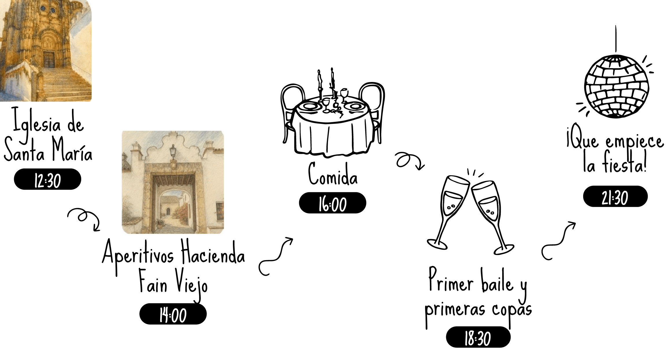 Recurso 170@1.5x-8