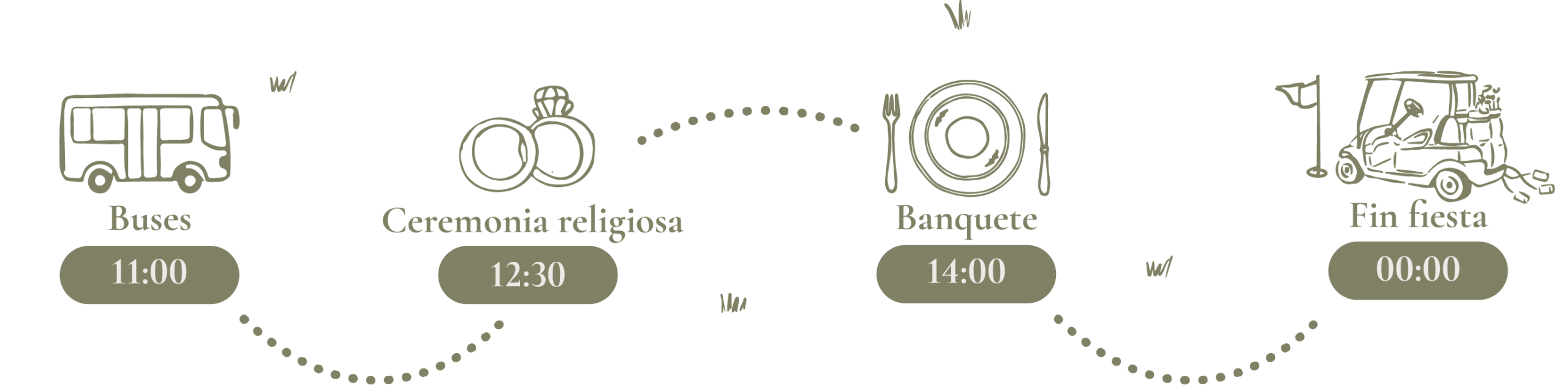 Recurso 50@1.5x-8